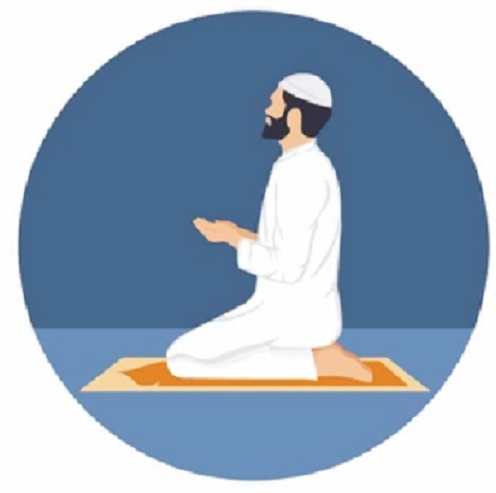 Doa Harian Masjid BAITURRAHMAN